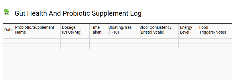 Gut Health and Probiotic Supplement Log