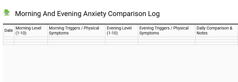 Morning and Evening Anxiety Comparison Log