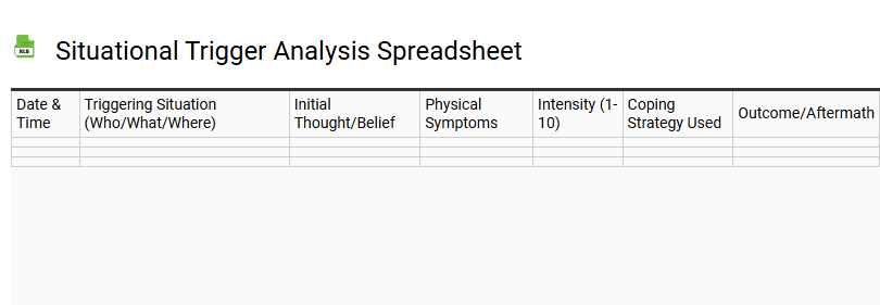 Situational Trigger Analysis Spreadsheet