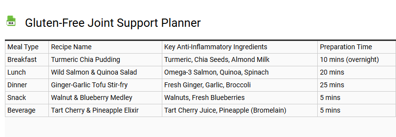 Gluten-Free Joint Support Planner