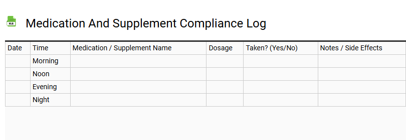 Medication and Supplement Compliance Log