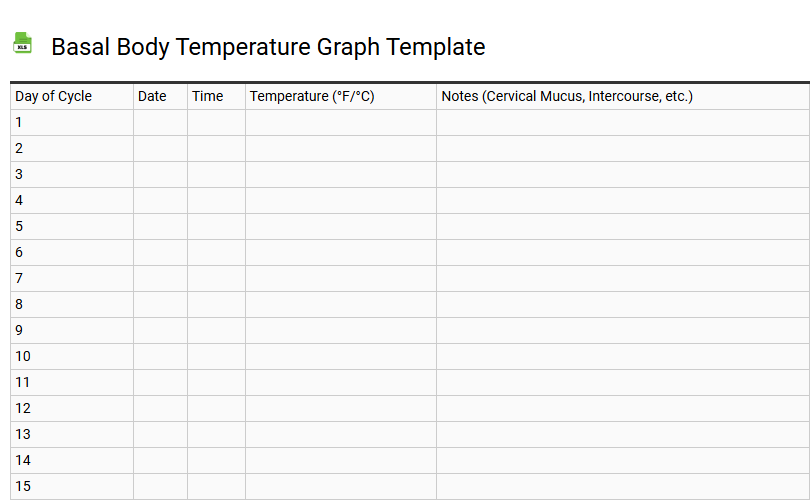 Basal Body Temperature Graph Template