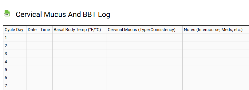 Cervical Mucus and BBT Log