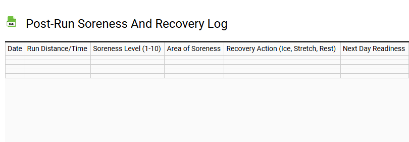 Post-Run Soreness and Recovery Log