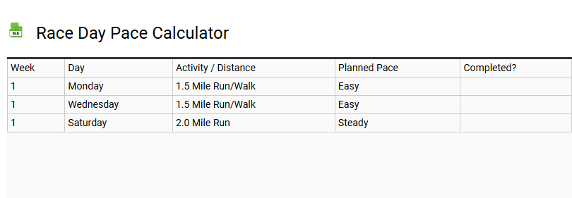 Race Day Pace Calculator