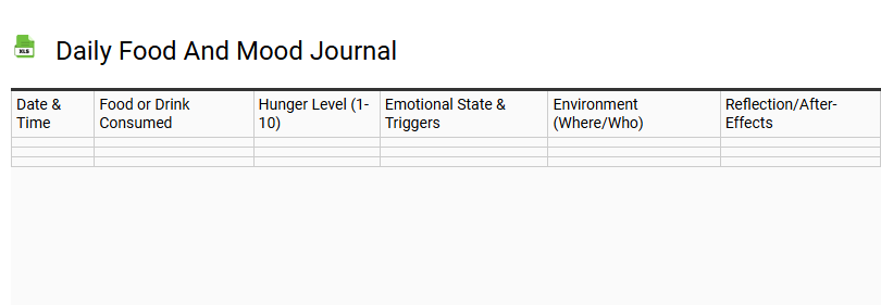 Daily Food and Mood Journal