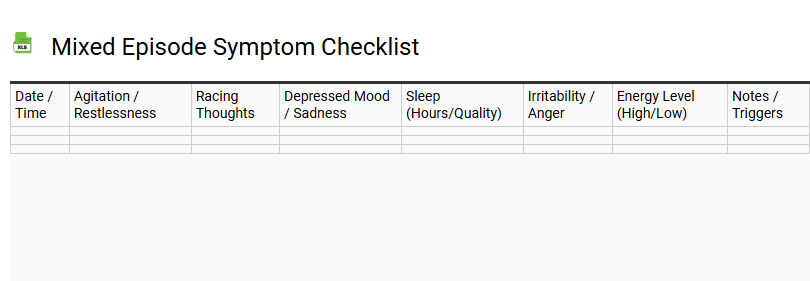 Mixed Episode Symptom Checklist