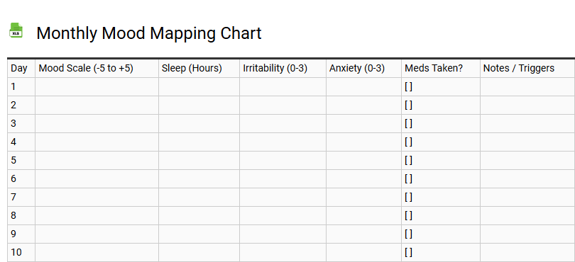 Monthly Mood Mapping Chart