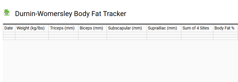 Durnin-Womersley Body Fat Tracker