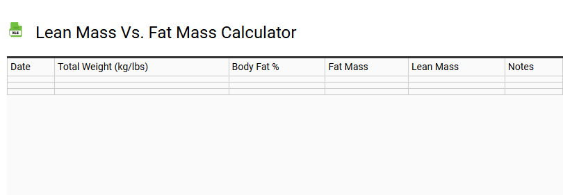 Lean Mass vs. Fat Mass Calculator