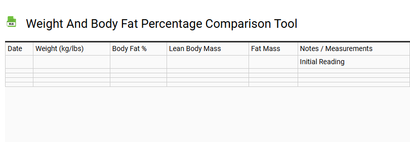 Weight and Body Fat Percentage Comparison Tool