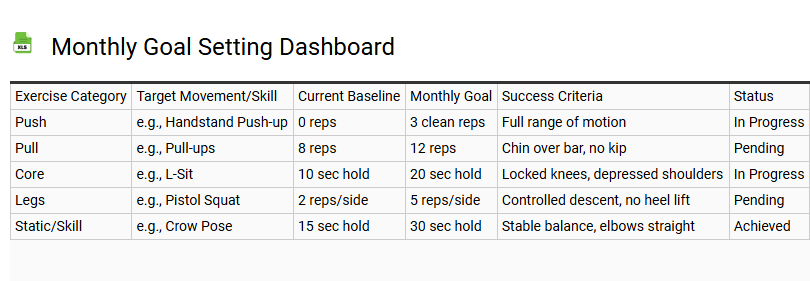 Monthly Goal Setting Dashboard