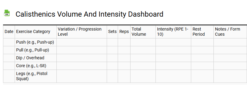Calisthenics Volume and Intensity Dashboard