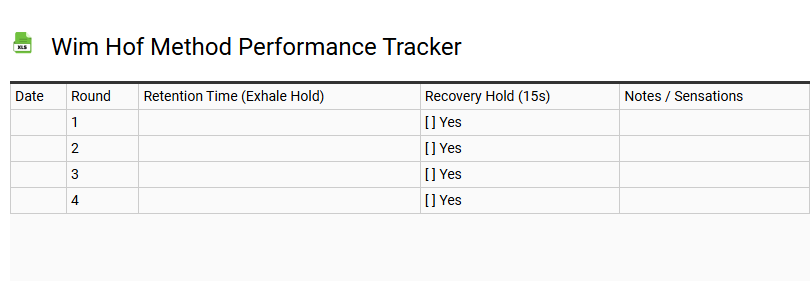 Wim Hof Method Performance Tracker