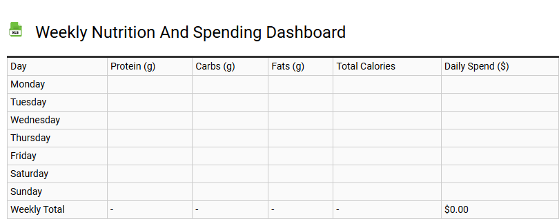 Weekly Nutrition and Spending Dashboard