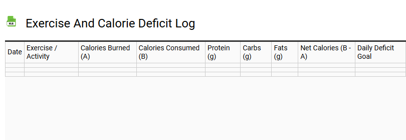 Exercise and Calorie Deficit Log