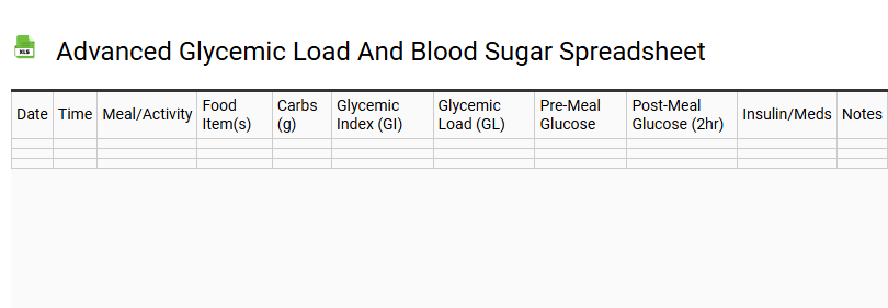 Advanced Glycemic Load and Blood Sugar Spreadsheet