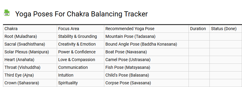 Yoga Poses for Chakra Balancing Tracker