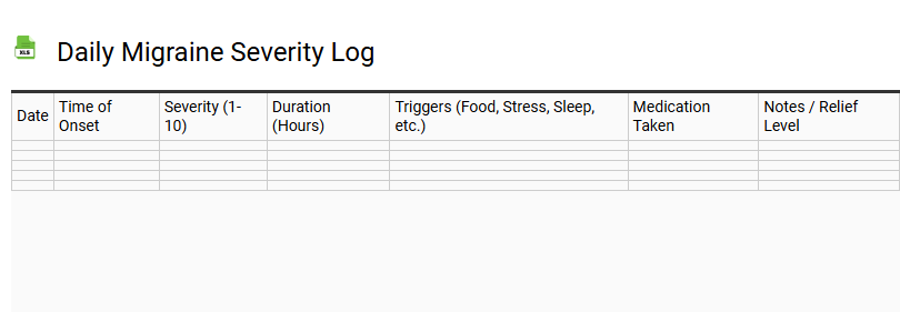 Daily Migraine Severity Log