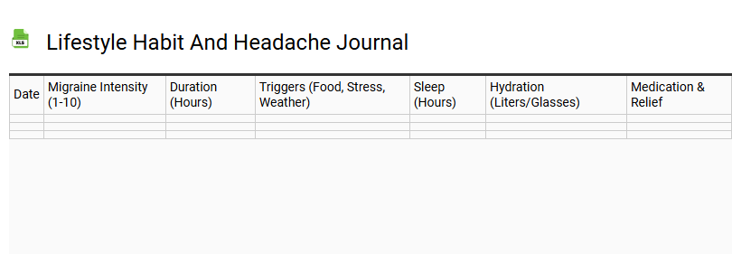 Lifestyle Habit and Headache Journal