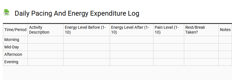 Daily Pacing and Energy Expenditure Log