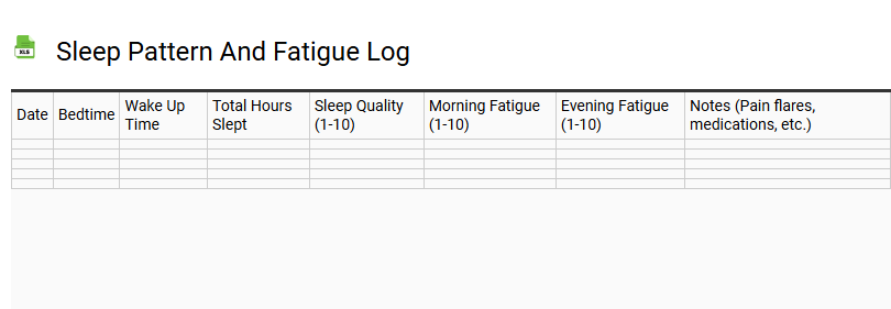 Sleep Pattern and Fatigue Log