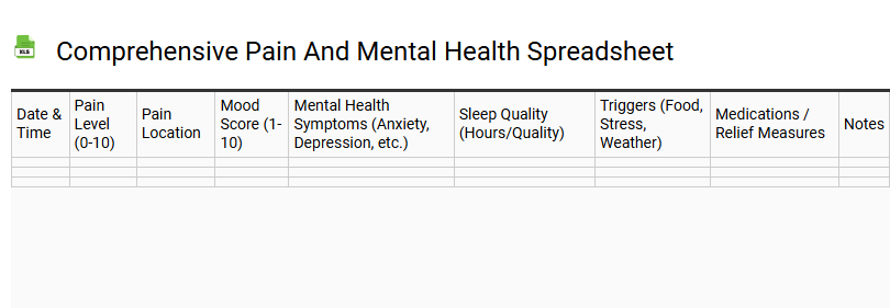 Comprehensive Pain and Mental Health Spreadsheet