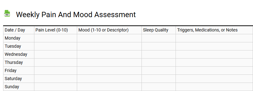 Weekly Pain and Mood Assessment