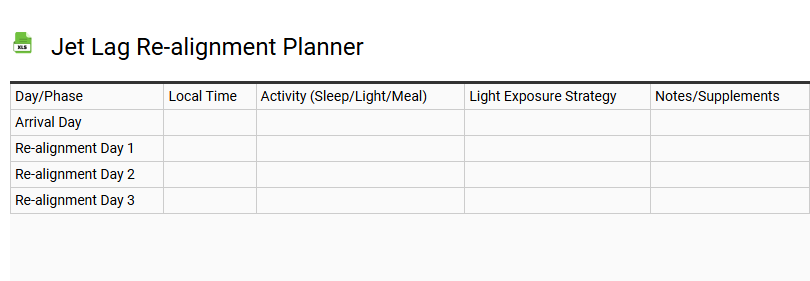 Jet Lag Re-alignment Planner