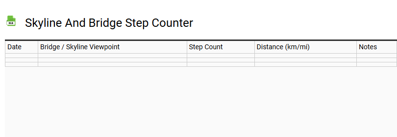 Skyline and Bridge Step Counter
