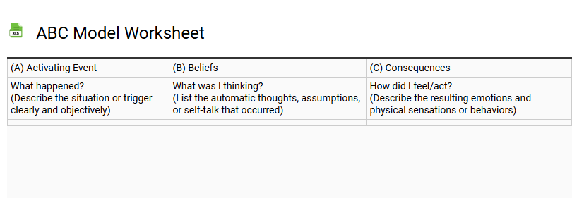 ABC Model Worksheet