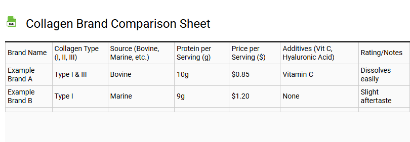 Collagen Brand Comparison Sheet