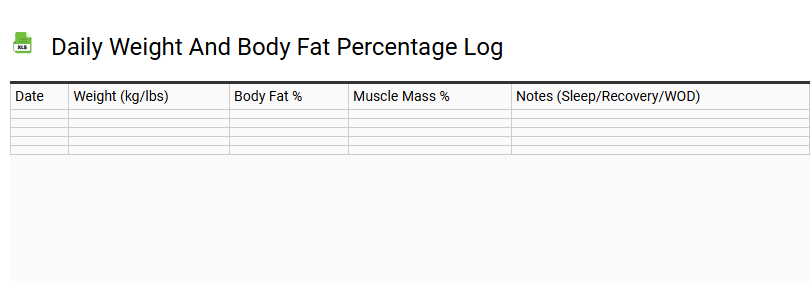 Daily Weight and Body Fat Percentage Log