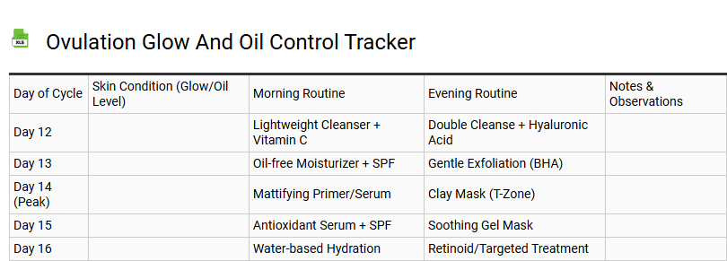 Ovulation Glow and Oil Control Tracker