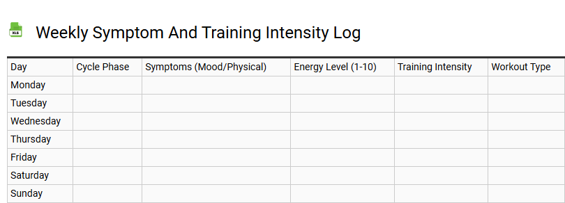 Weekly Symptom and Training Intensity Log