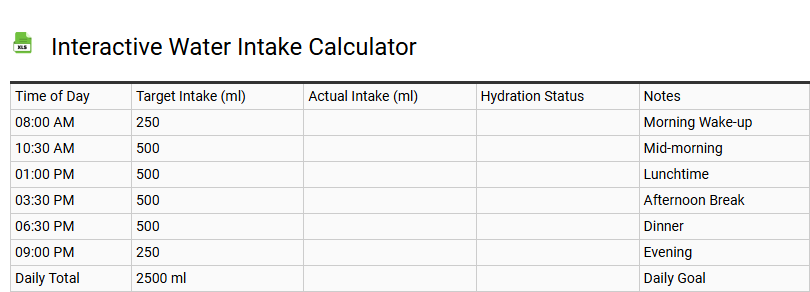 Interactive Water Intake Calculator