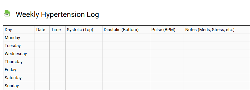 Weekly Hypertension Log
