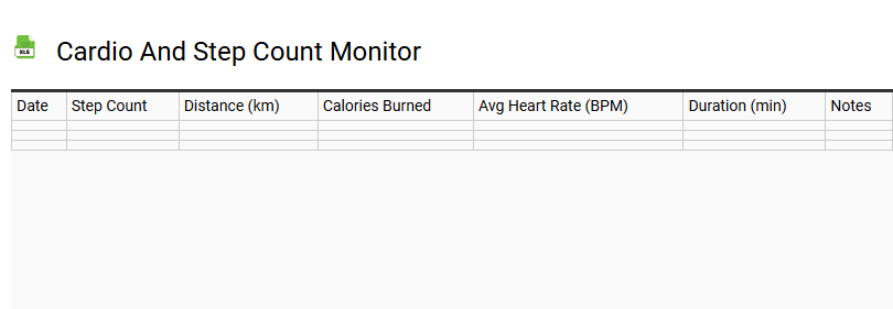 Cardio and Step Count Monitor