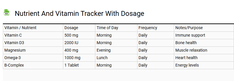 Nutrient and Vitamin Tracker with Dosage