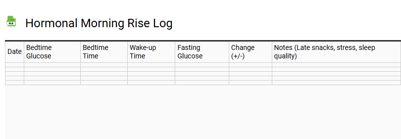 Hormonal Morning Rise Log
