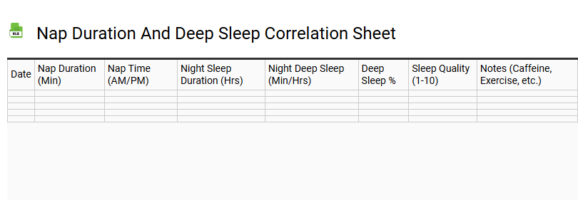 Nap Duration and Deep Sleep Correlation Sheet