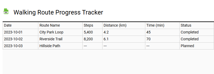 Walking Route Progress Tracker