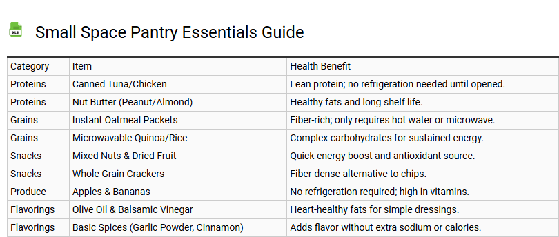 Small Space Pantry Essentials Guide