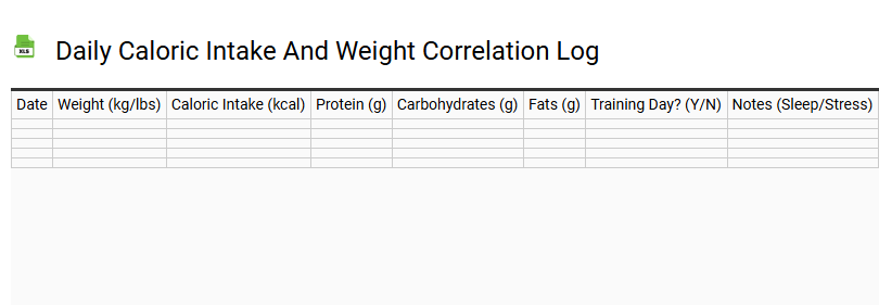 Daily Caloric Intake and Weight Correlation Log