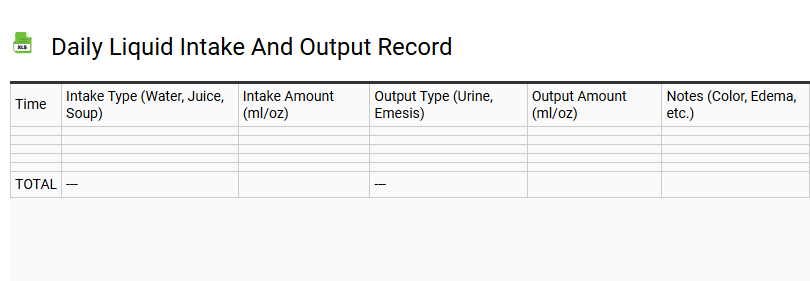Daily Liquid Intake and Output Record