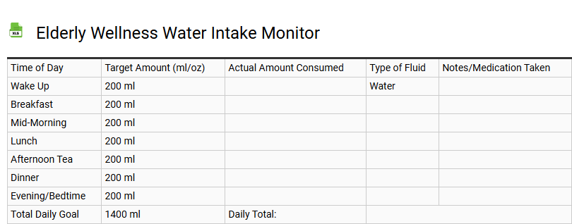 Elderly Wellness Water Intake Monitor