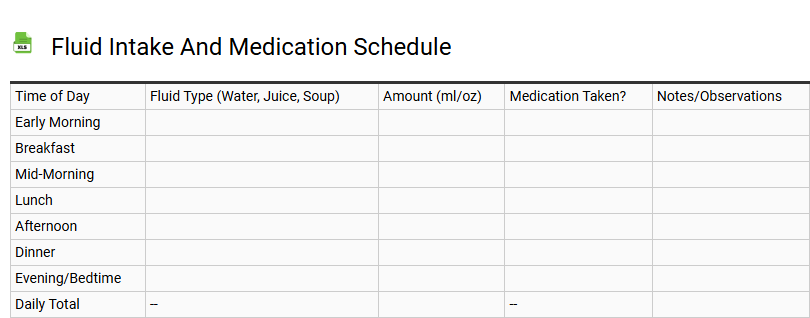 Fluid Intake and Medication Schedule