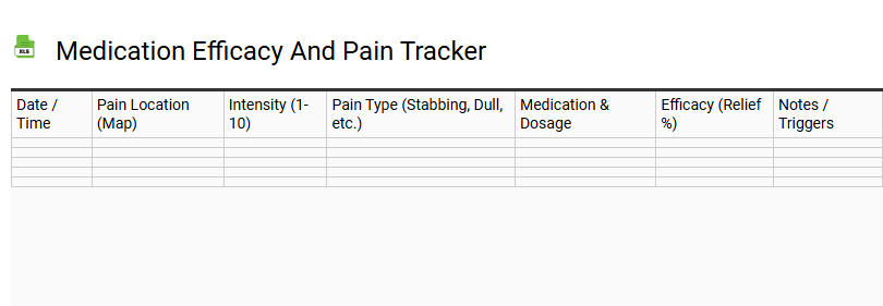Medication Efficacy and Pain Tracker