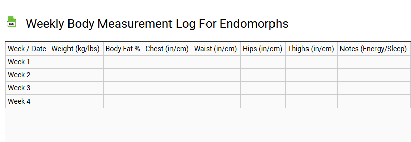 Weekly Body Measurement Log for Endomorphs