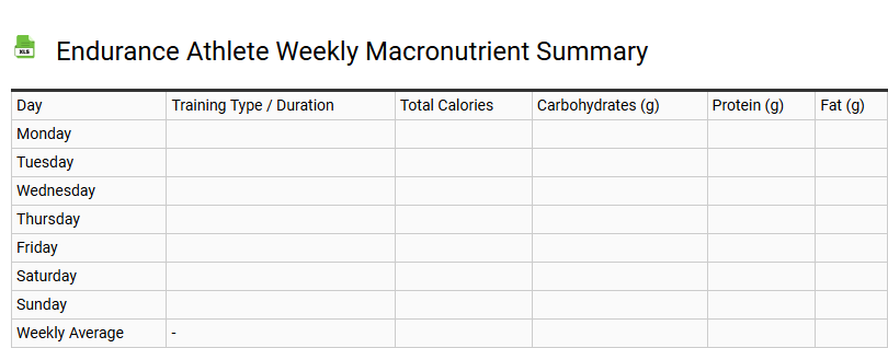 Endurance Athlete Weekly Macronutrient Summary